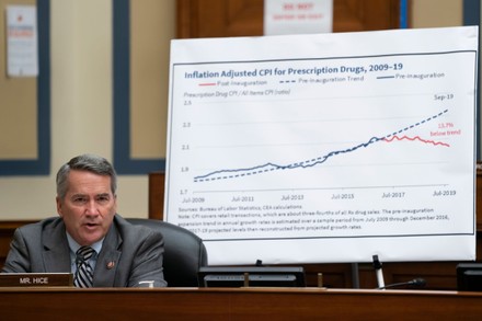 House Oversight Hearing on Drug Prices, Washington, USA - 30 Sep 2020