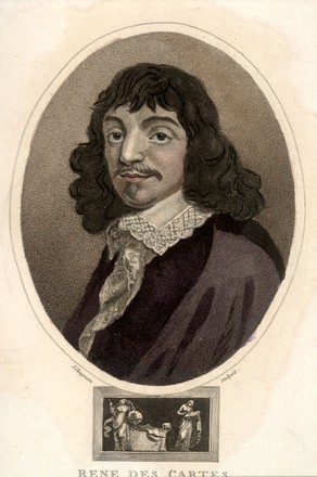 Portrait Rene Descartes 15961650 French Philosopher Editorial Stock ...