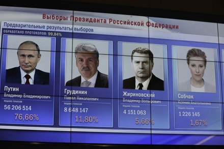 Preliminary results of the presidential election in Russia, Moscow - 19 Mar 2018