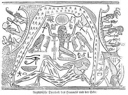 Egyptian Symbols Heaven Earth Hieroglyphics People Editorial Stock ...