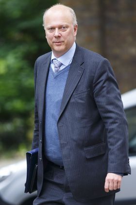 Chris Grayling Editorial Stock Photo Stock Image Shutterstock