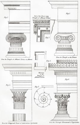 250 Ionic columns Stock Pictures, Editorial Images and Stock Photos ...