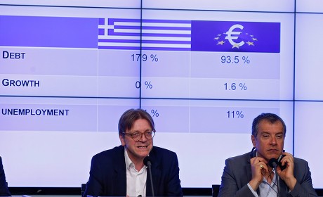 Belgium Greece Crisis - May 2016
