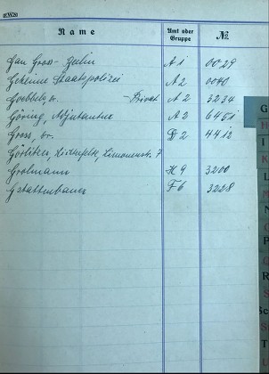 Auction of Nazi phonebook, Devizes, Wiltshire, UK - 23 Sep 2017