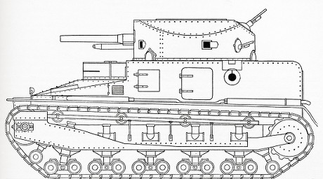250 Historical military vehicle Stock Pictures, Editorial Images and ...