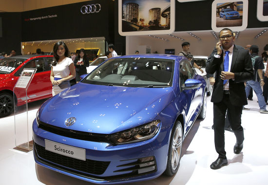 Volkswagen Scirocco Sales Figures