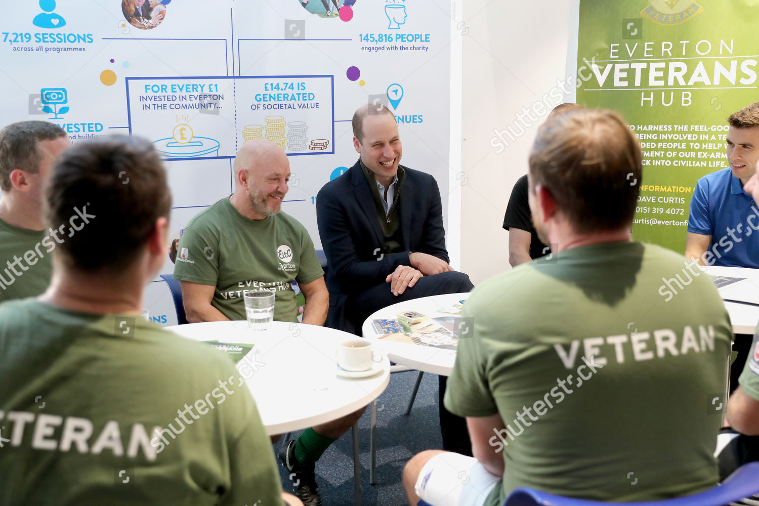 CASA REAL BRITÁNICA - Página 15 Prince-william-visit-to-liverpool-uk-shutterstock-editorial-10543630ao