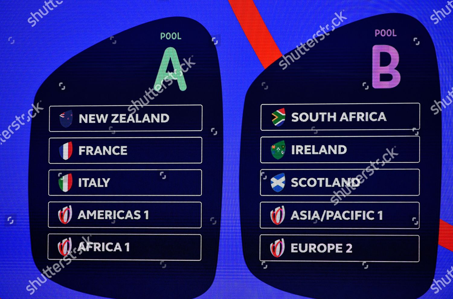 2023 Rugby World Cup Draw Palais Editorial Stock Photo Stock Image Shutterstock 2023 Rugby World Cup Draw Palais Editorial Stock Photo Stock Image Shutterstock