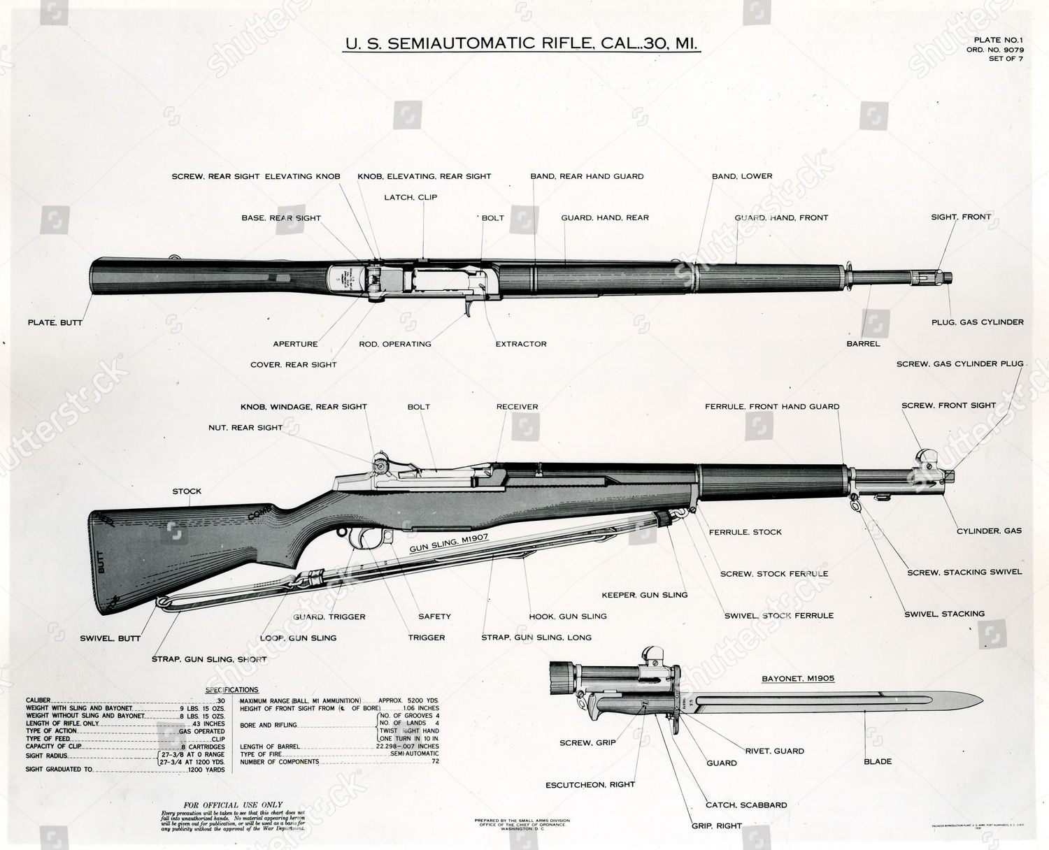 M1 Garand Diagram Editorial Stock Photo Stock Image Shutterstock