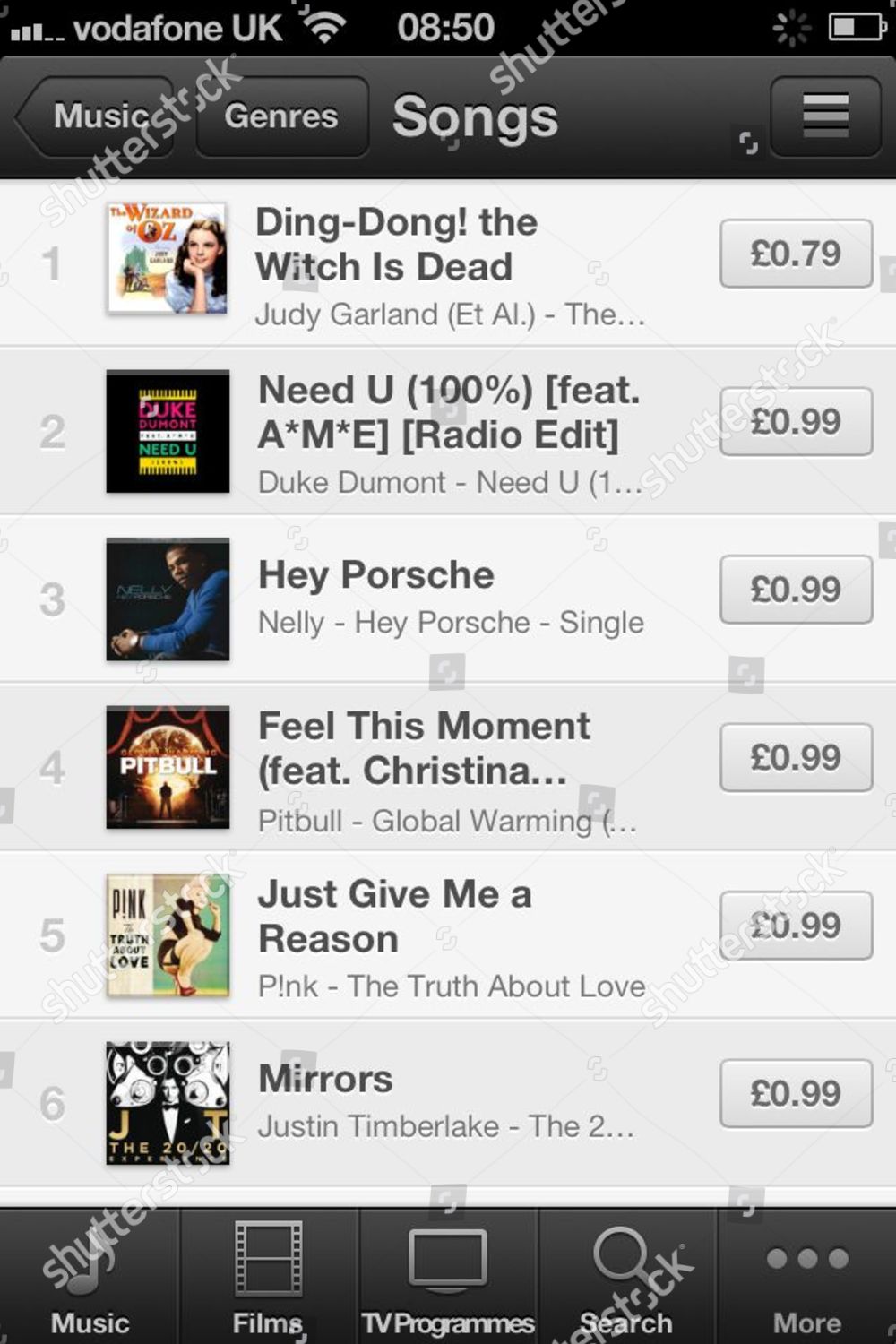 Itunes Christian Charts