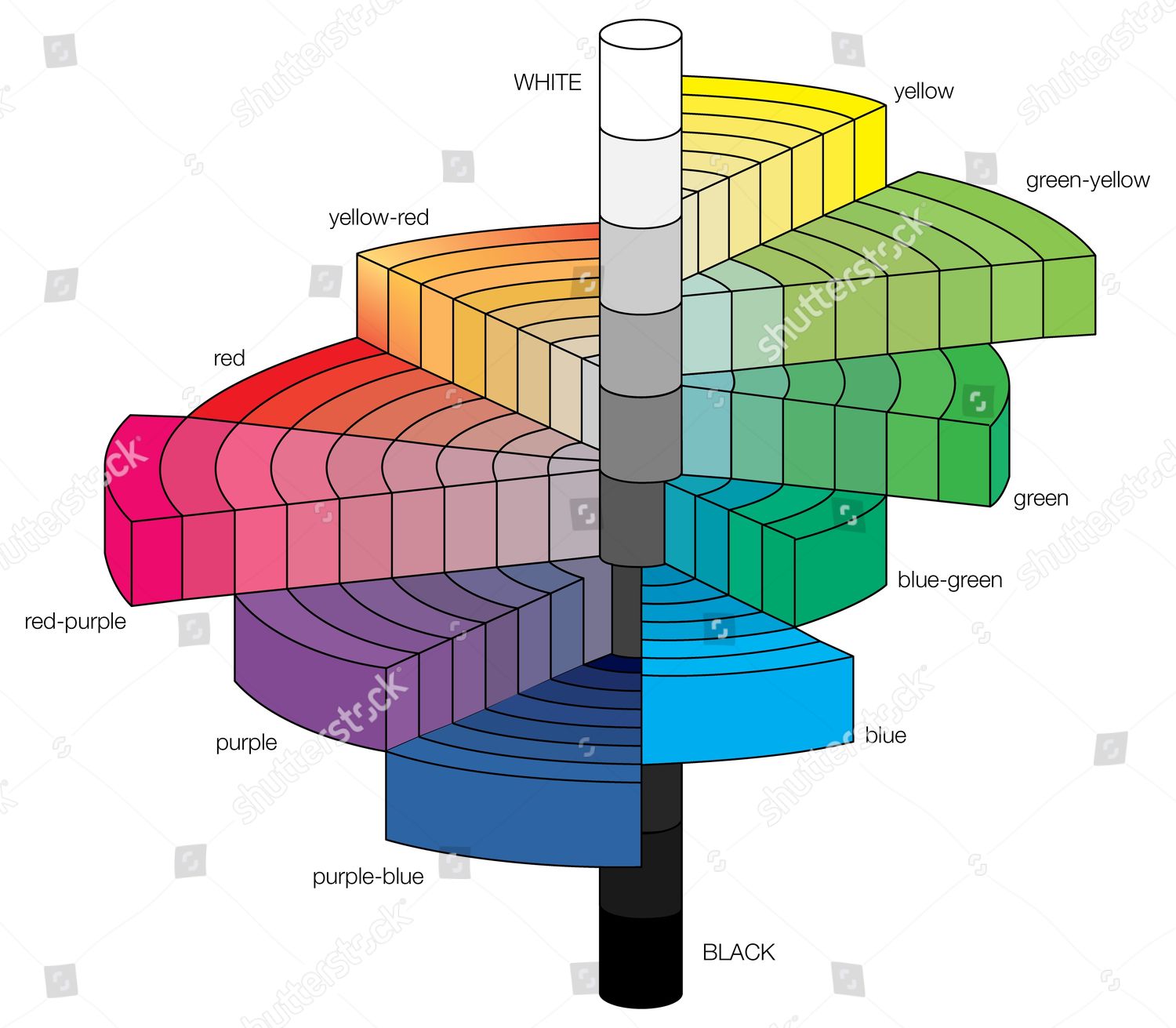 munsell-colour-tree-3d-representation-munsell-editorial-stock-photo