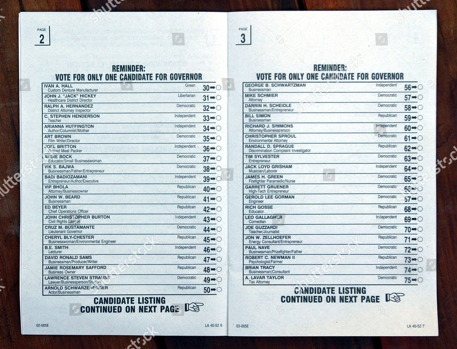 Sample Ballot Paper Listing Arnold Schwarzenegger Editorial Stock Photo