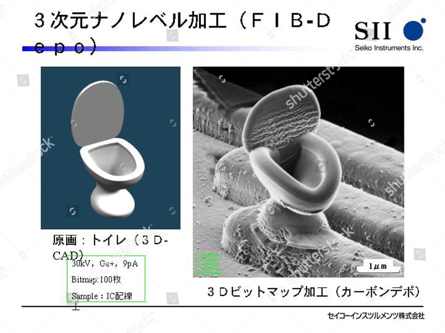Worlds Smallest Toilet Built By Researchers Editorial Stock Photo - Stock  Image | Shutterstock