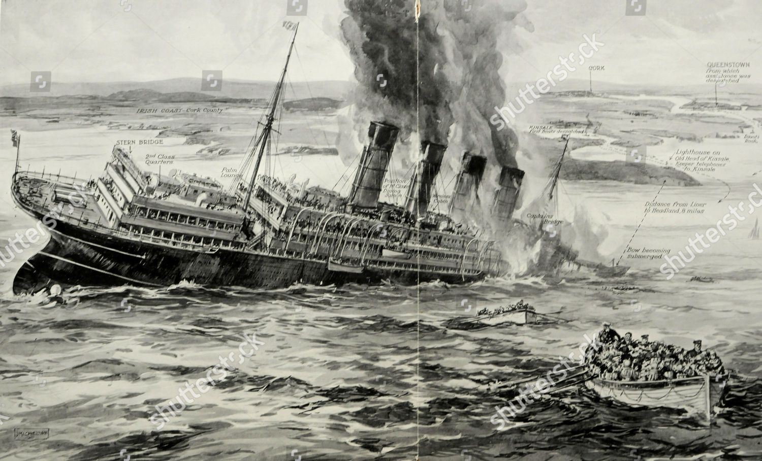 Lusitania Sinking Lusitania Editorial Stock Photo Stock