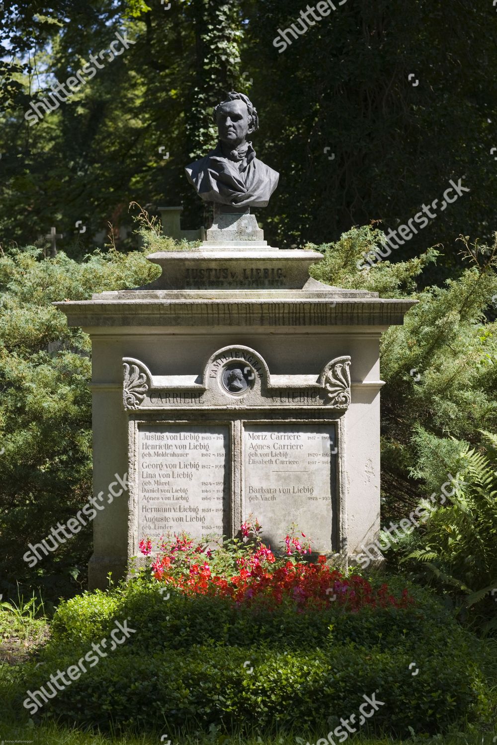 Grave Dr Phil Moritz Carriere 18171895 Editorial Stock Photo - Stock ...