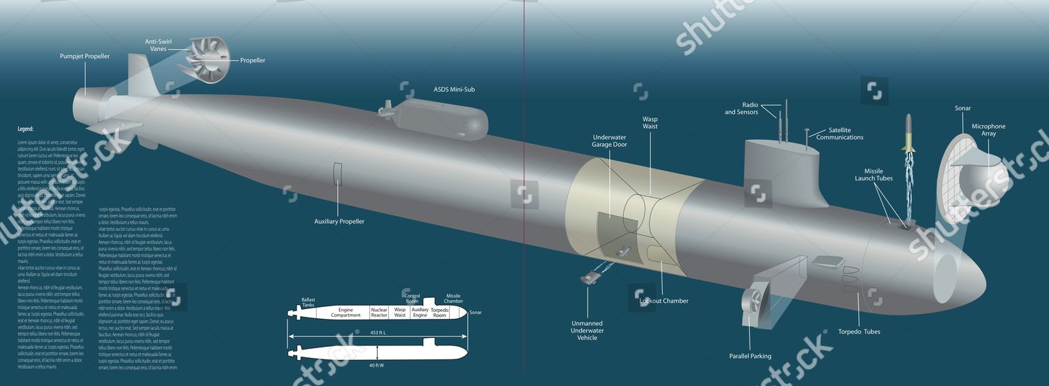 seawolf-submarine-america-shutterstock-editorial-5083697b.jpg