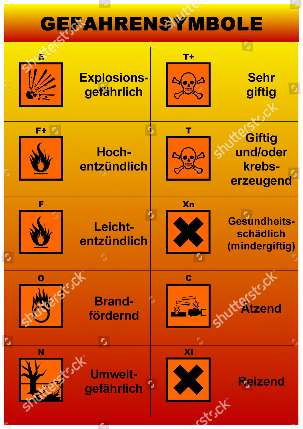 informationgraphics-danger-symbols-editorial-stock-photo-stock-image