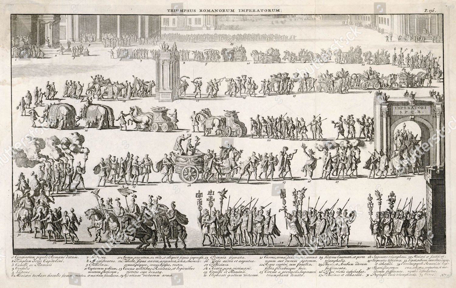GENERIC ROMAN TRIUMPHAL PROCESSION WHICH INCLUDES Editorial Stock Photo ...