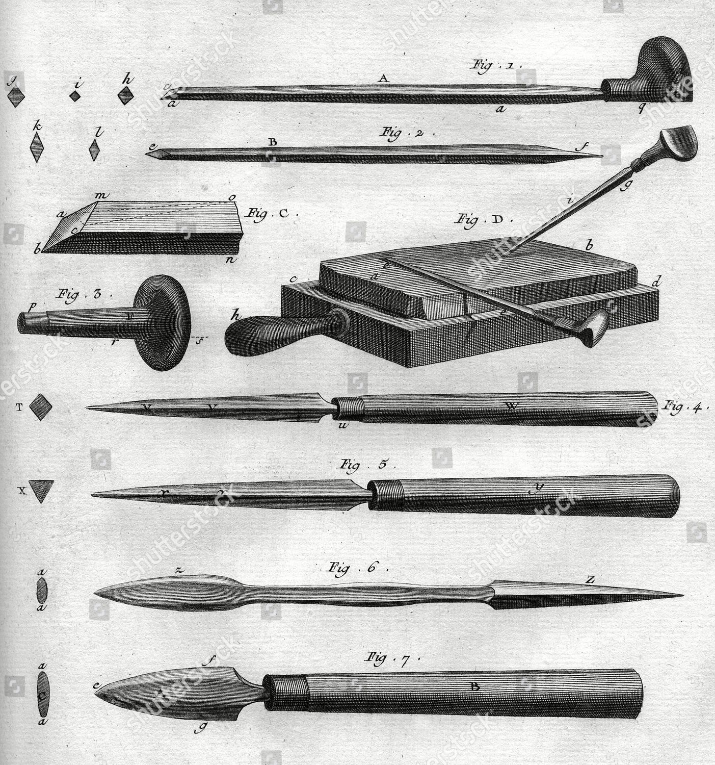 TOOLS COPPERPLATE ENGRAVER CIRCA 1760 Editorial Stock Photo - Stock ...