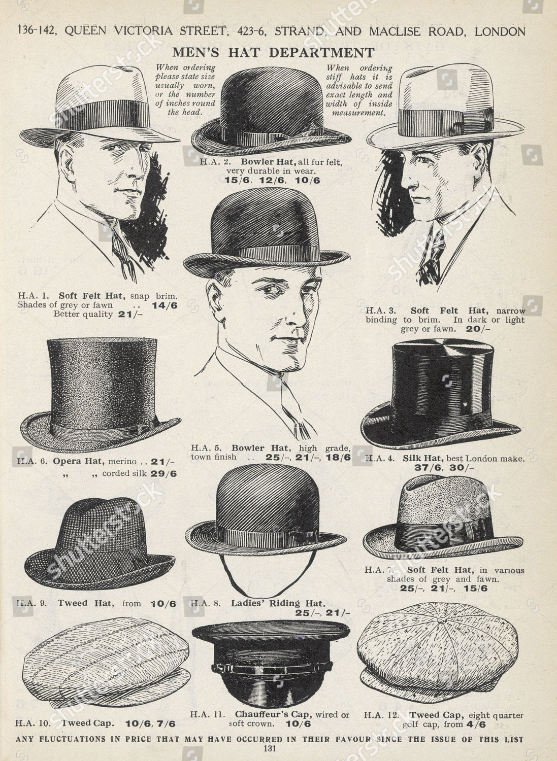 bowler hat history