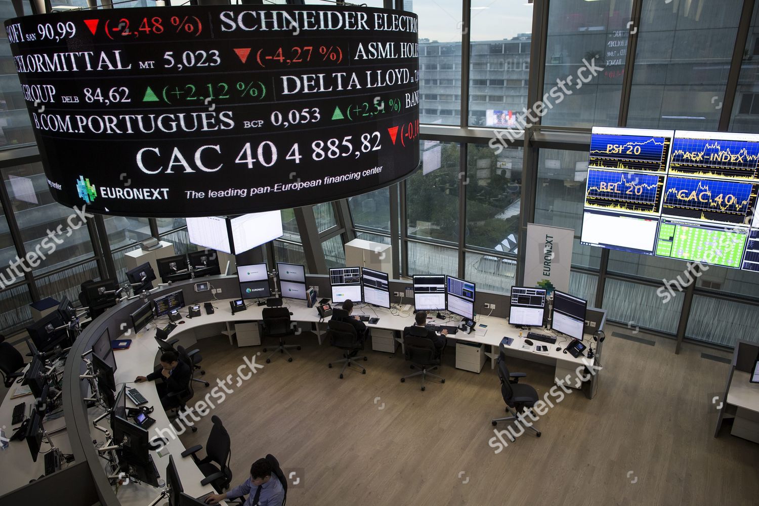 Analysts Work Market Services Surveillance Center French Editorial