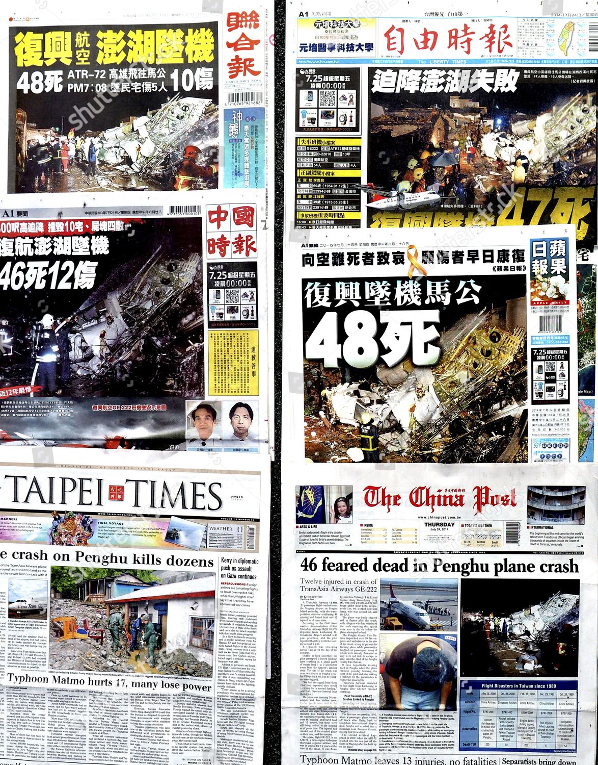 Taiwan Newspapers Report On Their Front Pages Editorial