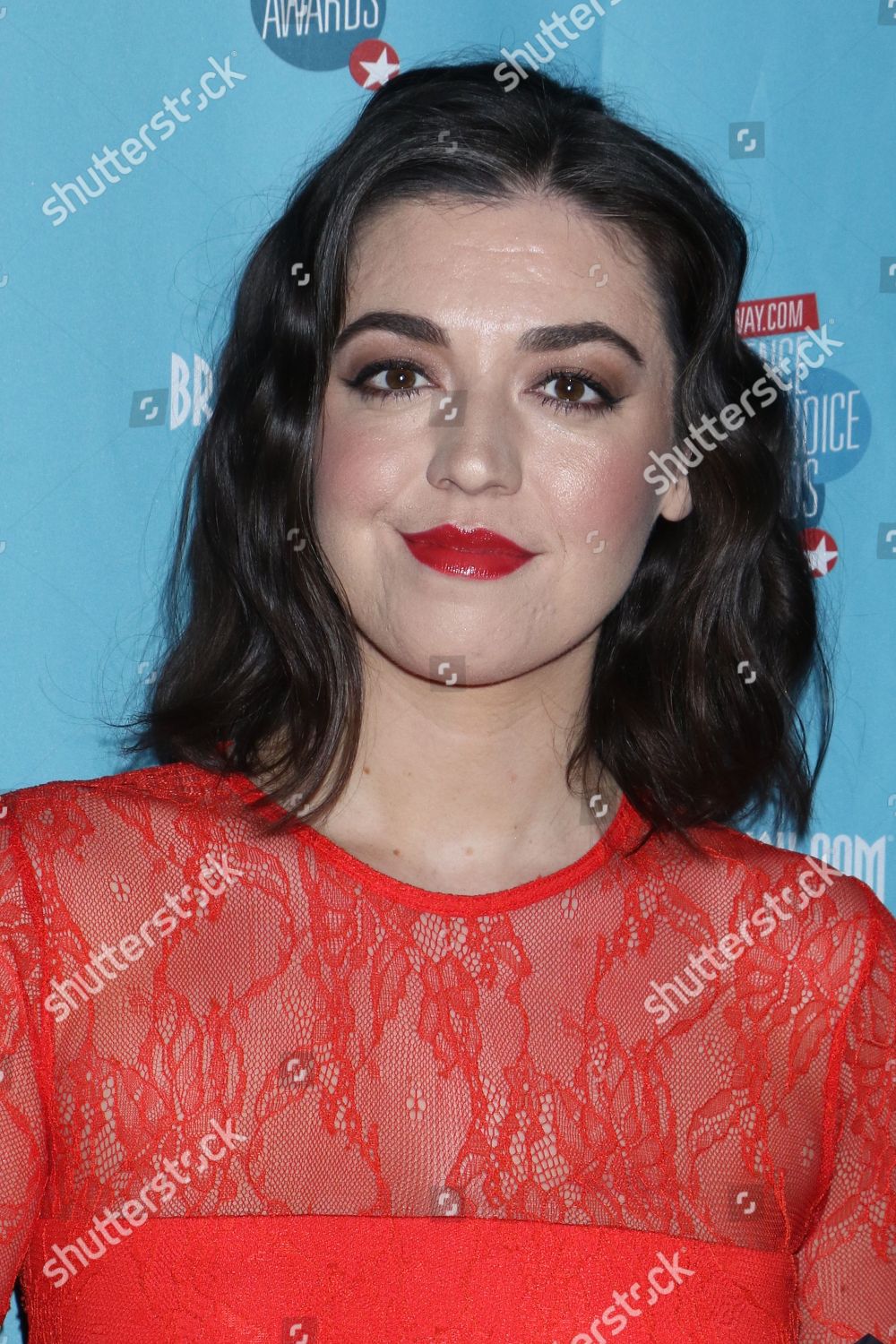 Barrett Wilbert Weed Editorial Stock Photo Stock Image Shutterstock